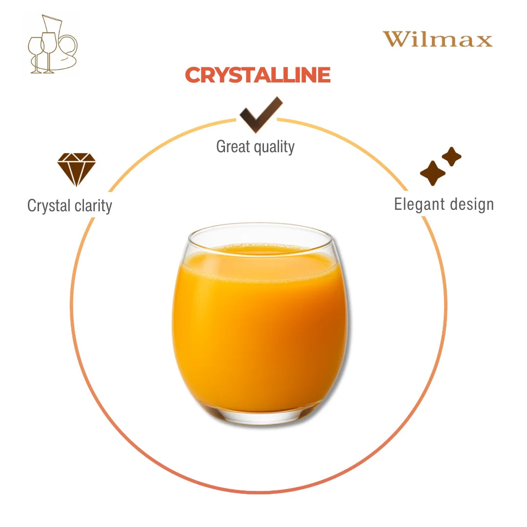 Wilmax Thermoglas 530 ml 6-delige set A6