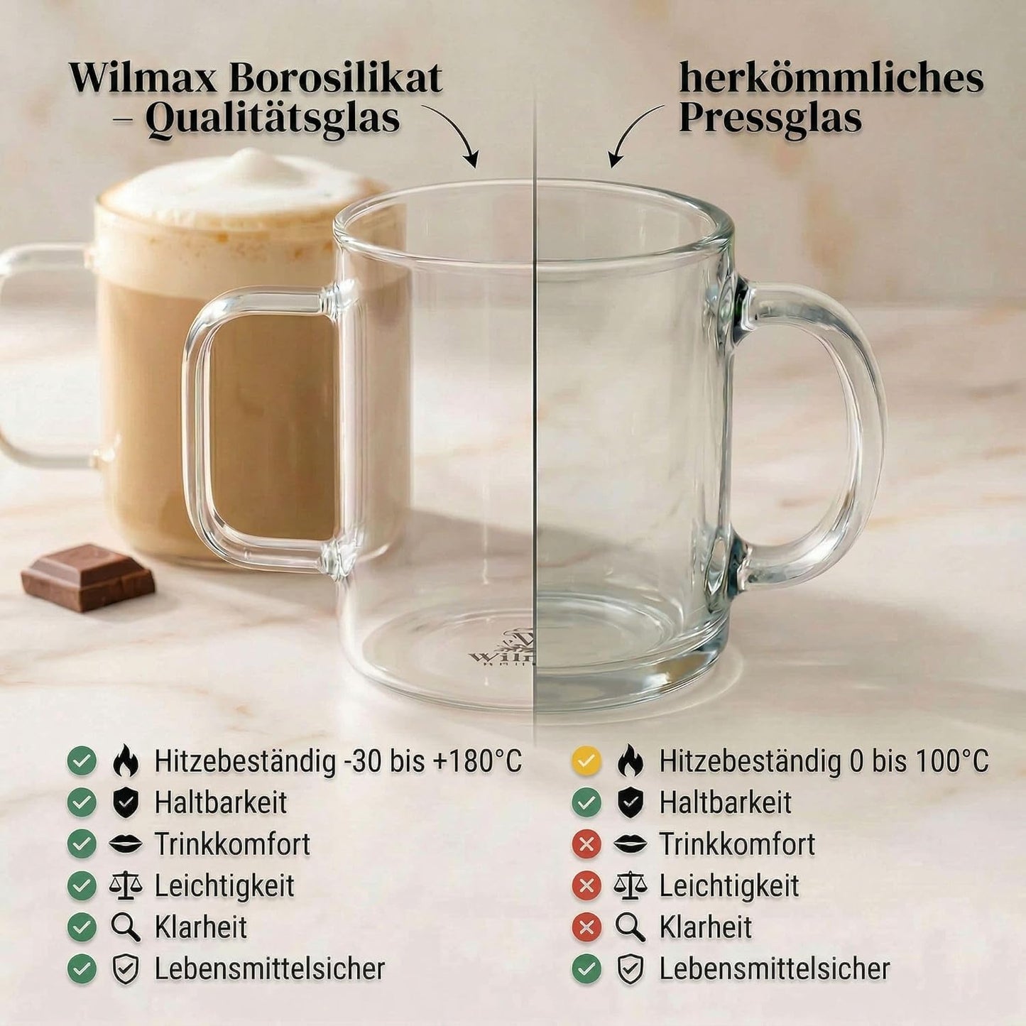 Wilmax glass cup 320 ml borosilicate set of 6 WL-888606/A6