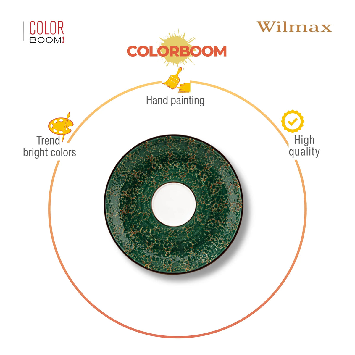 Wilmax Schotel 11 cm Groen Porselein