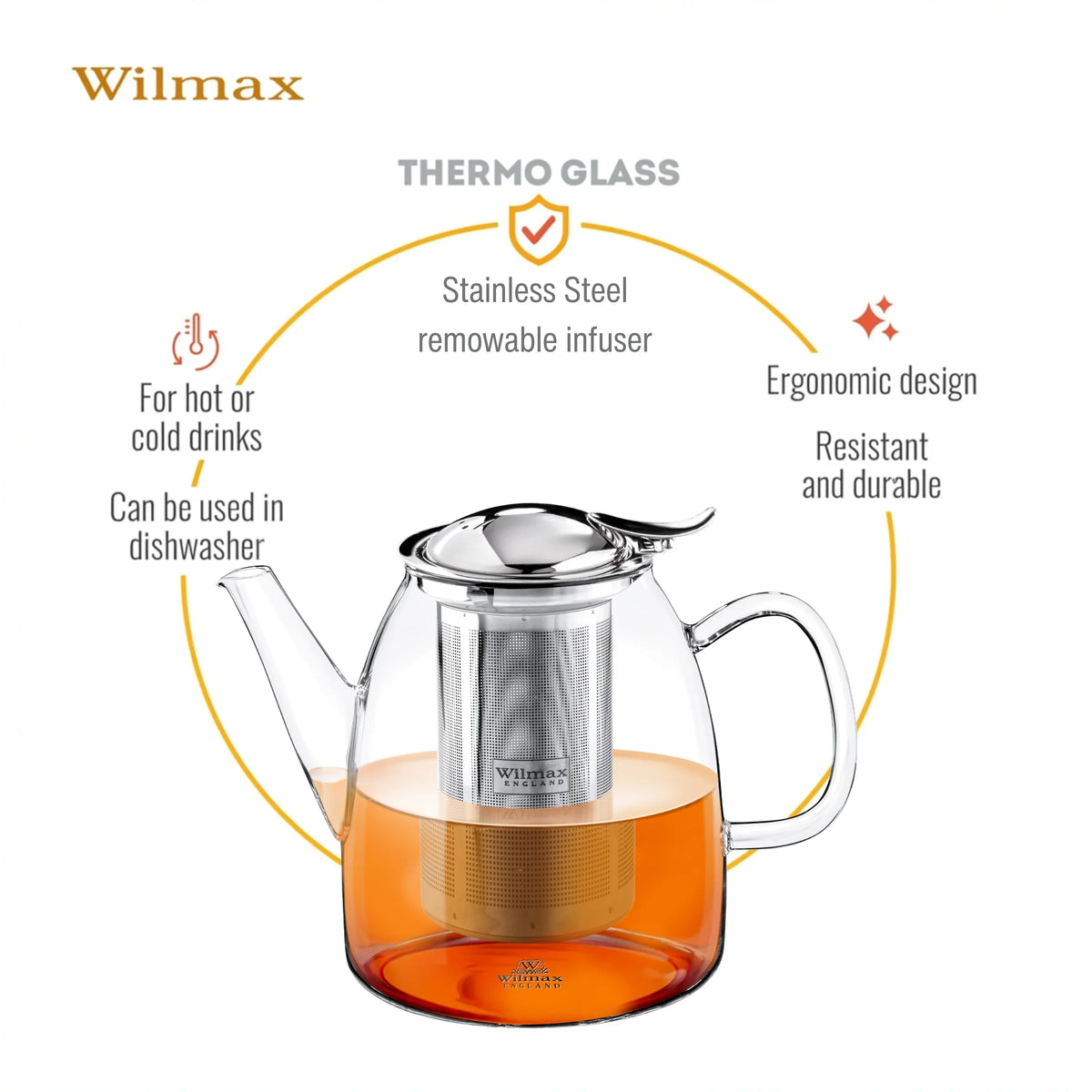 Wilmax Theepot 950 ml Borosilicaatglas RVS