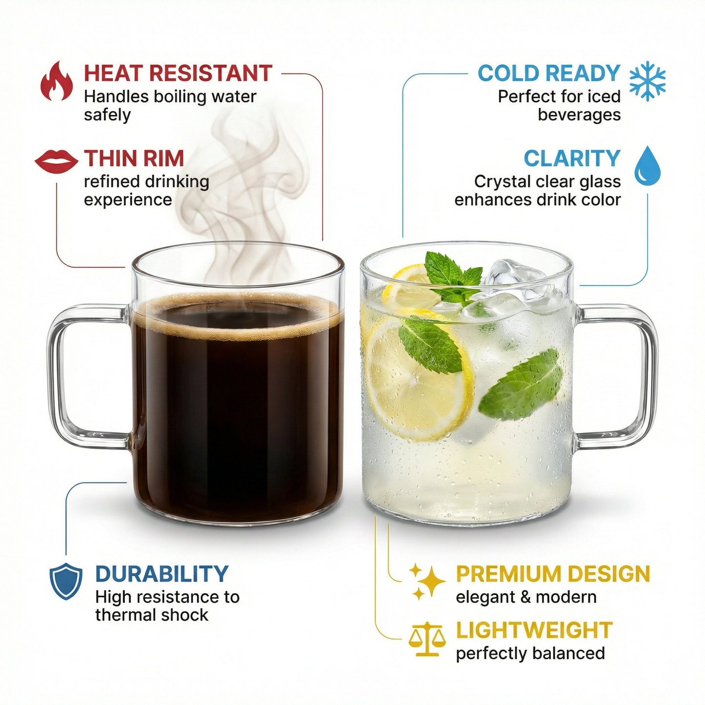 Wilmax Glass Mug 160 ml Borosilicate Glass Set of 6