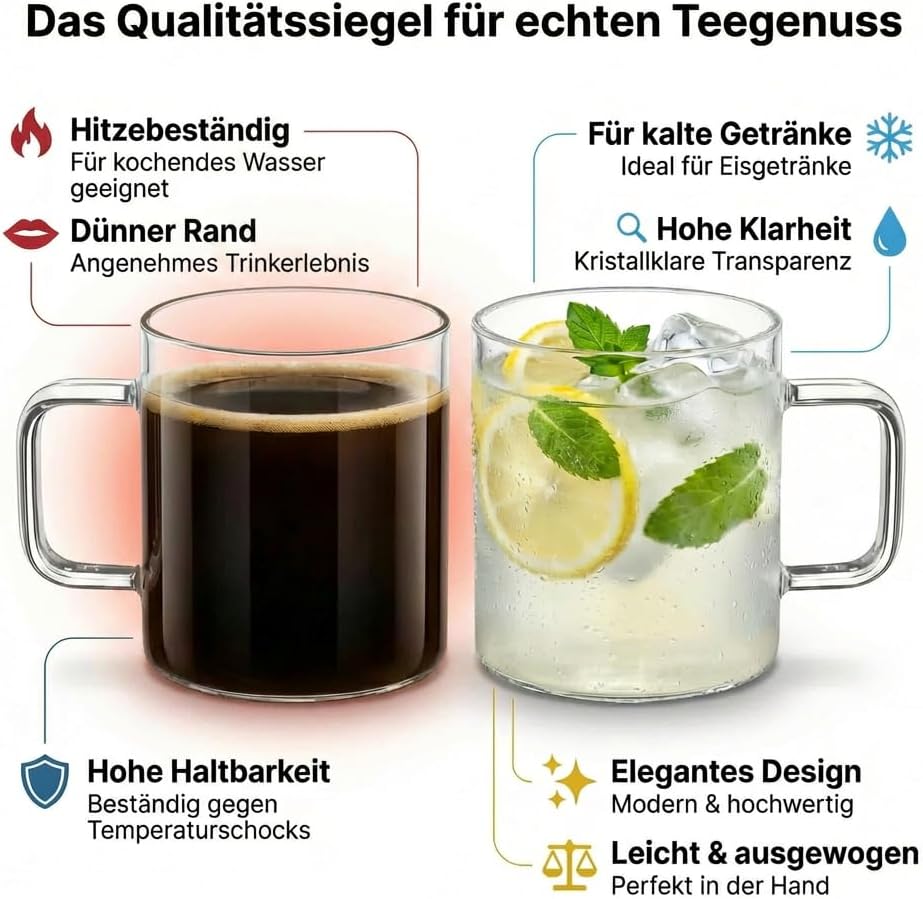 Wilmax Glasbeker 500ml Borosilicaatglas 6-delige set A6