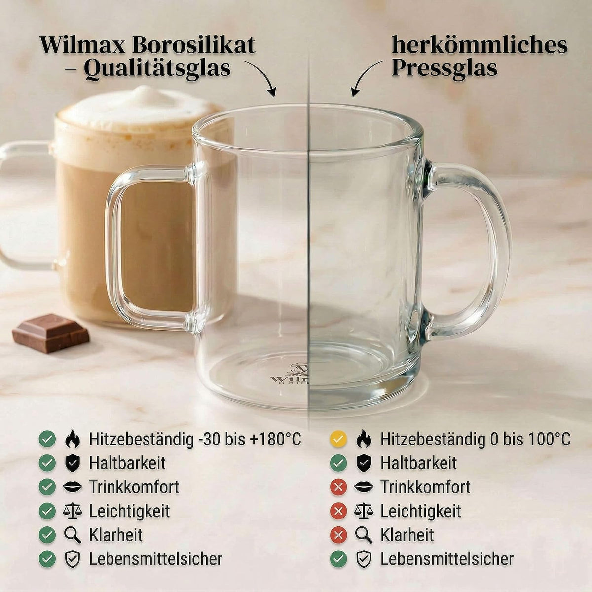 Wilmax England Koffiekop 400ml Borosilicaatglas 6 stuks